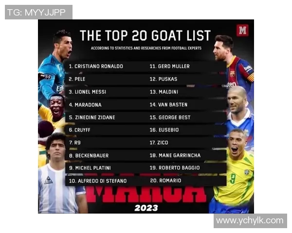 全球足球十三大球星排行榜 谁是历史最强球员之争 全球足球十三大球星排行榜 谁是历史最强球员之争