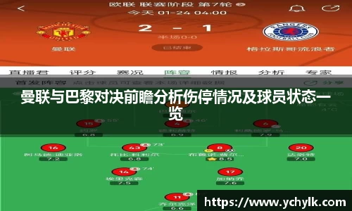 曼联与巴黎对决前瞻分析伤停情况及球员状态一览